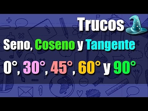 How to learn sine, cosine, and tangent of 0° 30° 45° 60° 90°
