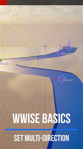 [Shorts] Wwise | Set Multiple Directions #tutorial #wwise #audio #sound #gamedev