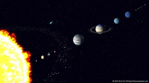 The Solar System