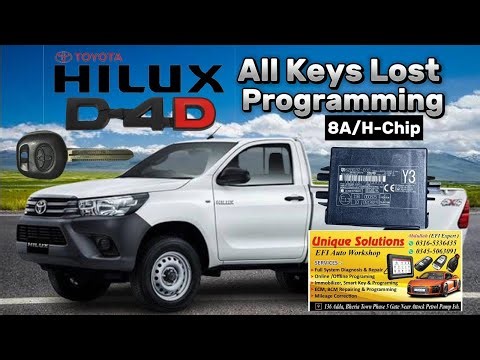 Toyota Hilux 2023 All Keys Lost Programming
