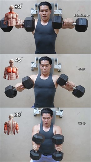 Variations of DB Chest Press for Targeting Different Muscle Groups
