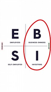 276K views · 10K reactions | cashflow quadrant by #robertkiyosaki #SagarSinha | SAGAR SINHA | Facebook