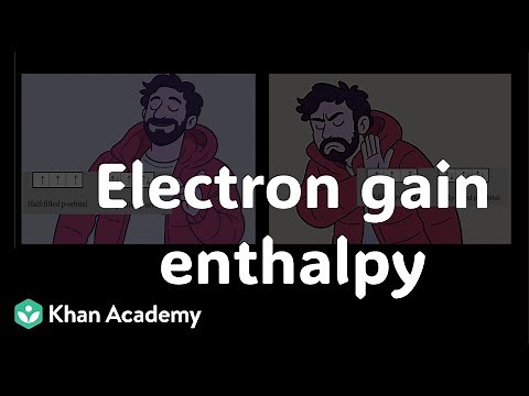Electron gain enthalpy| Periodic properties | Grade 11 | Chemistry | Khan Academy