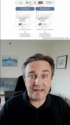 STRING news: What is new in version 12.0? #shorts