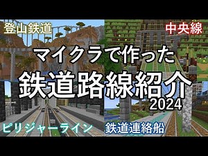 Railroad network created in Minecraft (1)