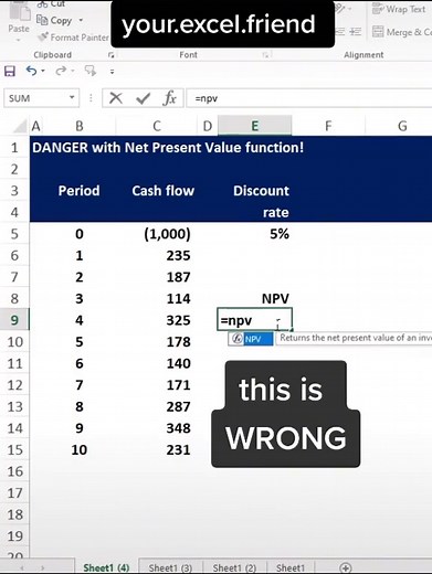 #corporate #finance #tutorial #excel I reckon this song could be a hit 🤩