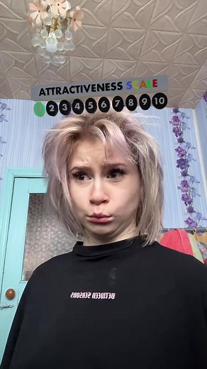 Understanding the Attractiveness Scale Explained