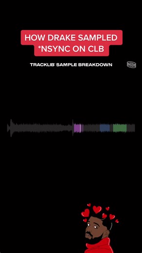 Breaking Down Drake's Certified Lover Boy Sample