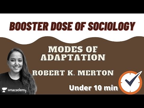 Modes of Adaptation | Strain Theory of Deviance | Robert K. Merton | Booster Dose of Sociology