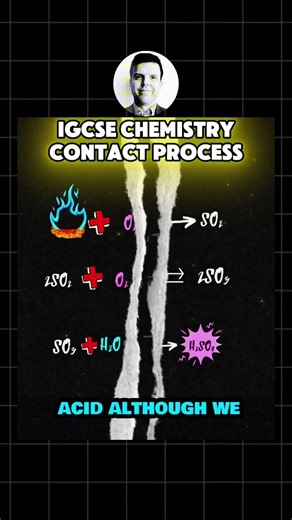🔴 Essential Practicals for IGCSE Chemistry 2026 Exams (The Contract Process)