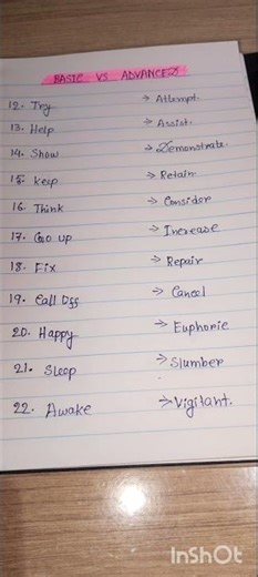 #basic vs advanced english