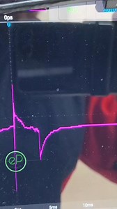 Los maistros expertos no necesitan aparatos para diagnosticar estos problemas con puro oído lo resuelven, pero si a ti te interesa aprender a usar el osciloscopio..... | El Panin Auto Diagnostics