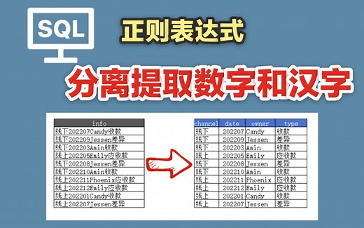 SQL｜正则表达式 分离 文本中的数字英文汉字