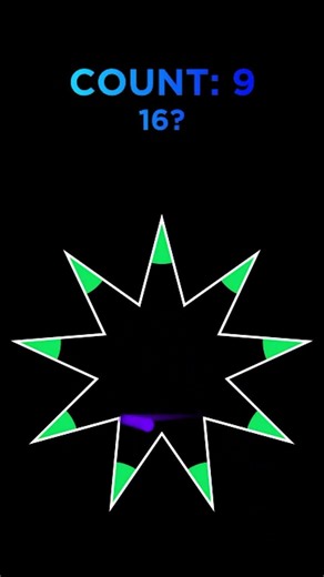 The polygon gets out of control 😳