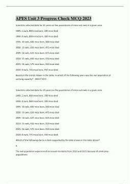 Apes Unit 3 Progress Check Mcq 2023