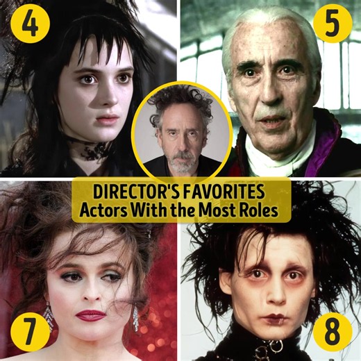 Director's Favorites Actors With the Most Roles