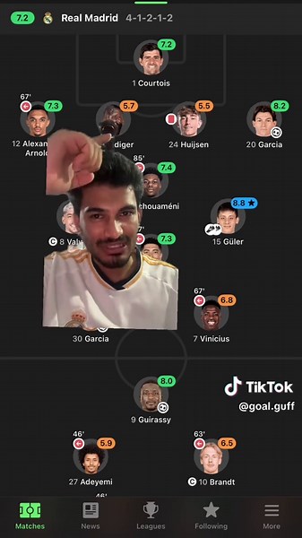 Real Madrid Advances to CWC Semis After Close Call