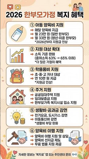 2026년 확 바뀐 한부모가정 복지 혜택 TOP 6 기준 완화