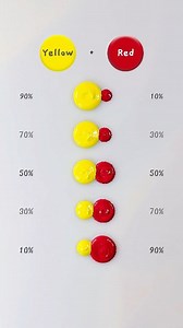 292K views · 2.9K reactions | Yellow + Red Color Mixing Shades  #colormixing #paintmixing #painting #art | Mini Art Zone | Facebook