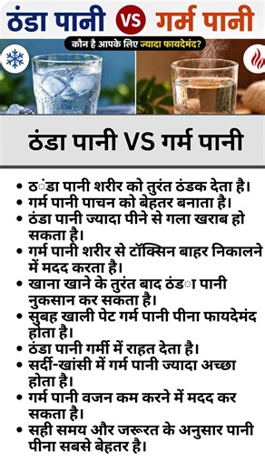 “ठंडा पानी vs गर्म पानी” health tips, health image, hindi, health idea,