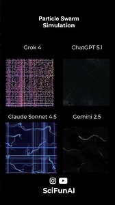 How 4 different AI models Simulate Particle Swarm !?