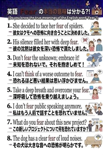 Do You Know the True Meaning of “FEAR”? | 8 Real English Examples for Beginners