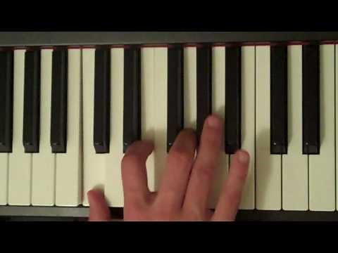 How To Play a C7 Chord On Piano