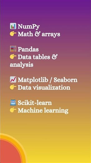 Must-Know Python Libraries for Data Science 🤯#shorts #pyhton #learnpython #pythonforbeginners #exam