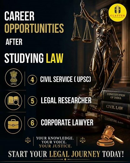 Career Opportunities After Studying Law | Top 12 Legal Career Options Explained