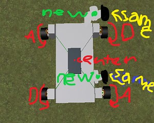 How would I make this automated?