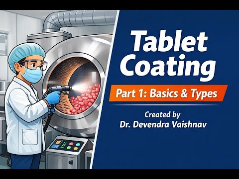 Tablet Coating part 1