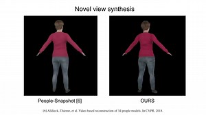 Neural Body: Implicit Neural Representations with Structured Latent Codes