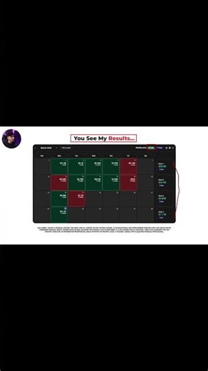 Top Down Analysis Simple Strategy for Profitable