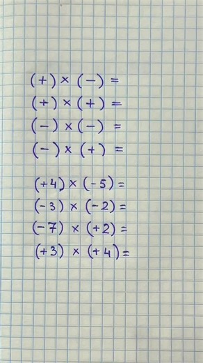 Mastering Math Operations for Students