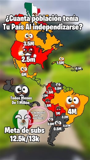 ¿Cuanta Población Tenía Tu país cuando se independizó?👪📜🌎