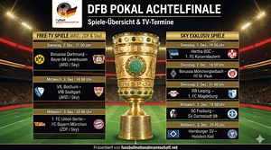 DFB Pokal heute live & Ergebnisse: Welche Spiele kommen heute im Free-TV bei ARD & ZDF