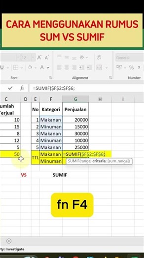 HOW TO USE SUMIF AND SUM #excel #SUM#SUMIF #formula #excelpemula
