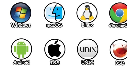 8分钟解释所有操作系统