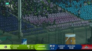 25K views · 39 shares | Fakhar-e-Lahore. The third six for the Lahore opener tonight. #HBLPSL6 | #MatchDikhao | #KKvLQ | Pakistan Super League | Facebook