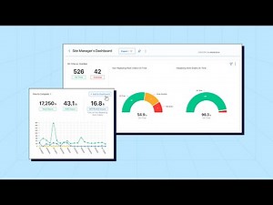 Navigate MaintainX | Custom Dashboards