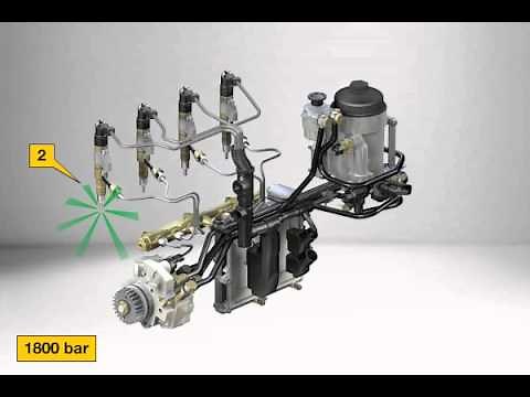 Common-Rail-Einspritzsystem | MAN Truck & Bus