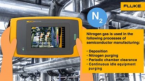 15 reactions | Case Study: learn how Fluke ii910 Precision Acoustic Imager managed to identify and detect the source of resonance noise to speed up product development and avoid potential customer complaints for a manufacturer. Maintenance teams in the electronics industry, learn how to upkeep equipment condition and maintain a smooth production process easily - reach out to us for more information. | Fluke South East Asia | Facebook