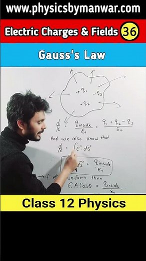 gauss law class 12 physics