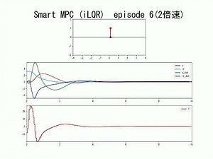 Smart MPC（iLQR）による倒立振子の振り上げ学習