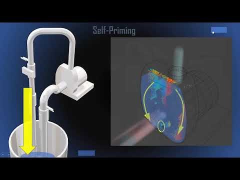 How Centrifugal Pumps Work by John Brooks Company