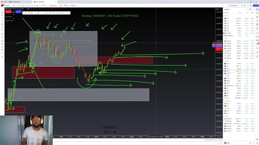 dave teaches 原版大师班-video10(中文字幕)