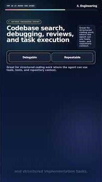 Top 10 AI Agent Use Cases That Actually Matter