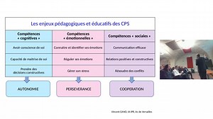 Conférence Christophe Marsollier : "Bien-être et persévérance scolaire"