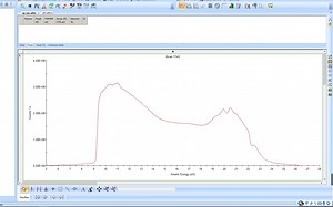 利用光电子能谱xps软件avantage处理ups数据