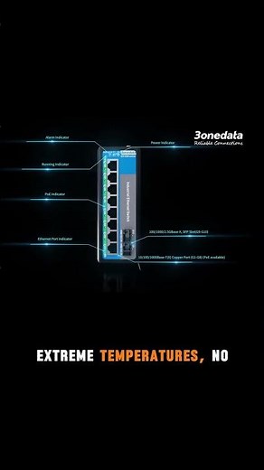 Industrial Ethernet Switches Built for Harsh Environments